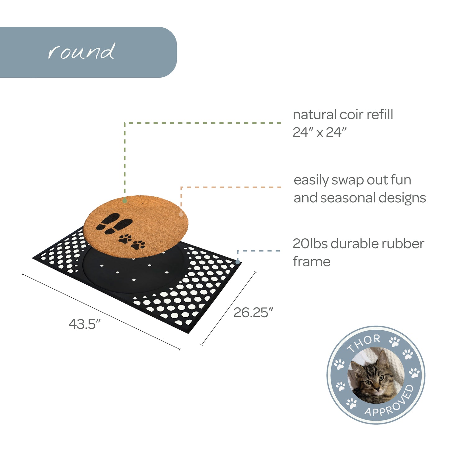 foot + paw convertible entrance doormat - 4 Cats & Dogs Home Furnishings Inc