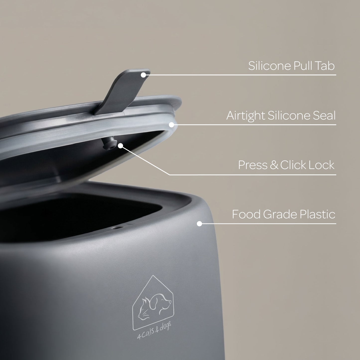 kibble food container - 4C&D Home Furnishings