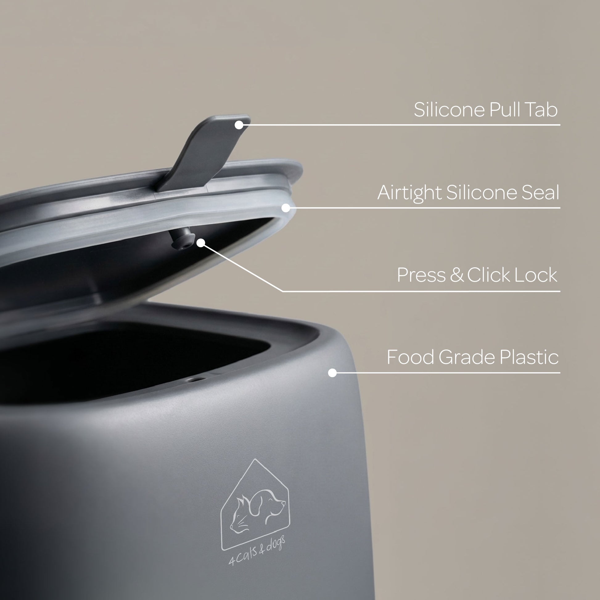 kibble food container - 4C&D Home Furnishings