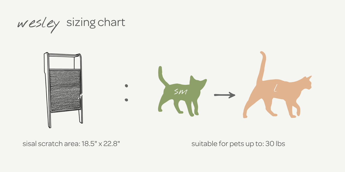 wesley wall cat scratcher